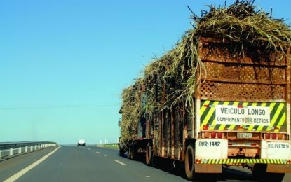 Transporte de Cargas – Derramar ou lançar na via